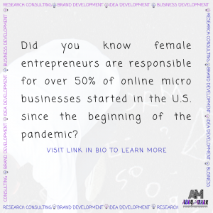 Women-owned Micro Businesses